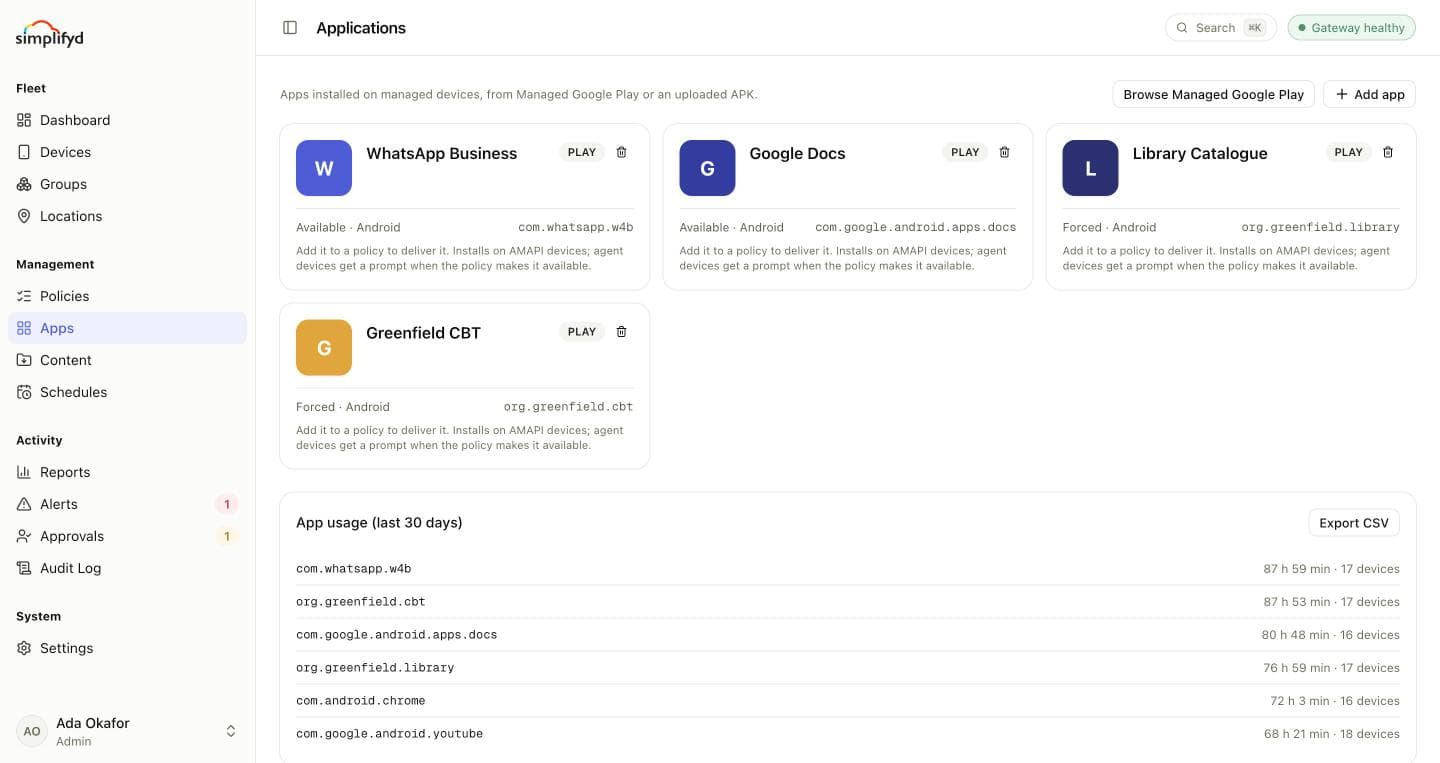 The Apps catalog, with app usage below.