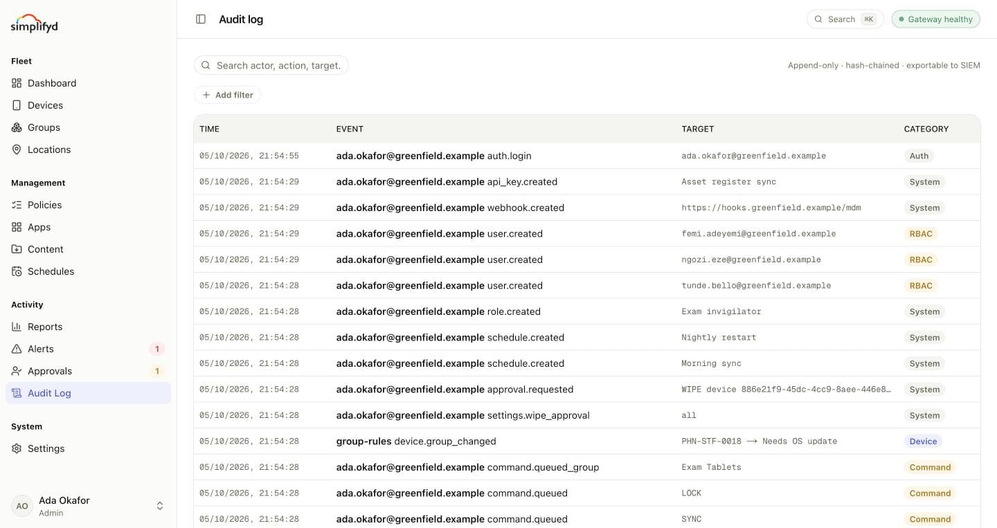 The Audit log, listing events with their time, actor, action, target and category.